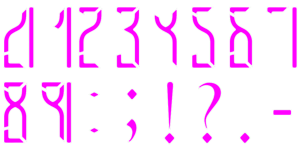 Mingchao Numbers