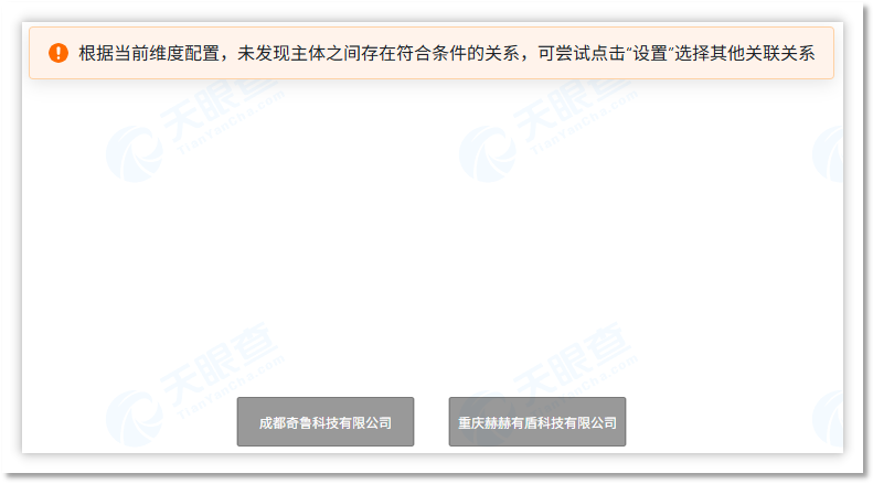 奇鲁科技与赫赫有盾之间天眼查商业关系.png