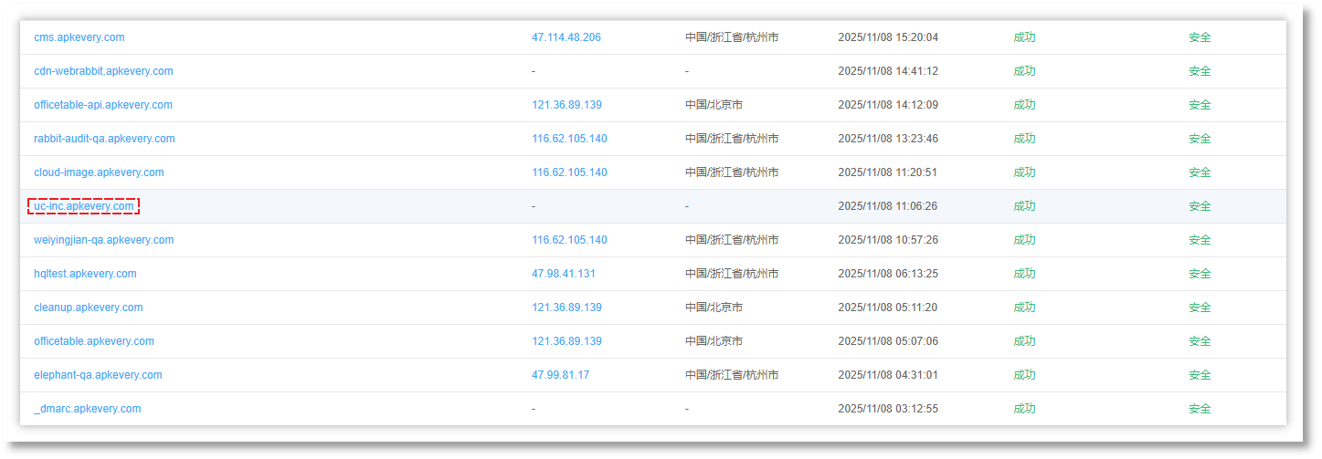 杏仁桉域名奇安信威胁分析结果.png